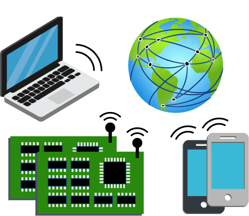 imagen de dispositivos m2m machine to machine mostrando comunicaciones a traves de canales de comunicaciones inalambricos - campos de la electronica