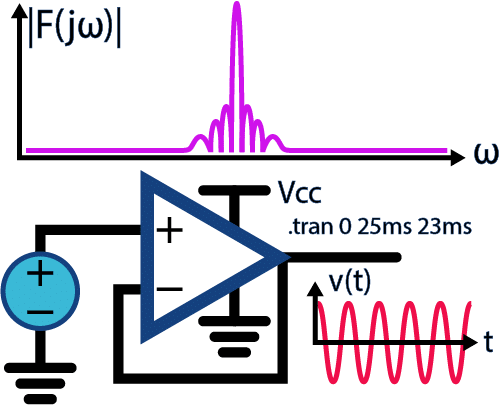 spice simulations of analog and digital circuits - electronics fields