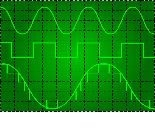 analog mixed signal waveforms thumb