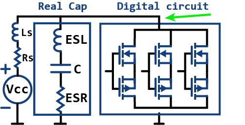 circuito equivalente de condensadores de desacoplo incluyendo sus parásitos en un circuito digital