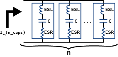 equivalent impedance of n capacitors connected in parallel, where their parasitics are reduced n times