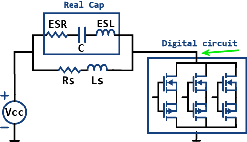 thevenin equivalent circuit and its effect in lowering power delivery network impedance by using n capacitors in parallel