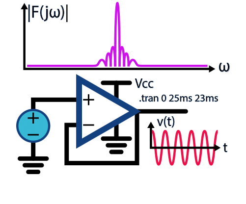 spice simulations of analog and digital circuits - electronics fields thumb